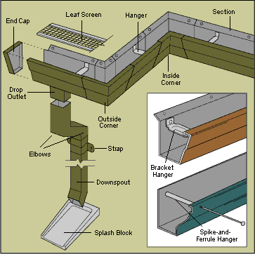 conveyance_system