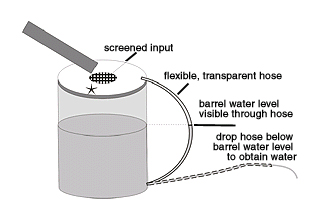 storage_diagram